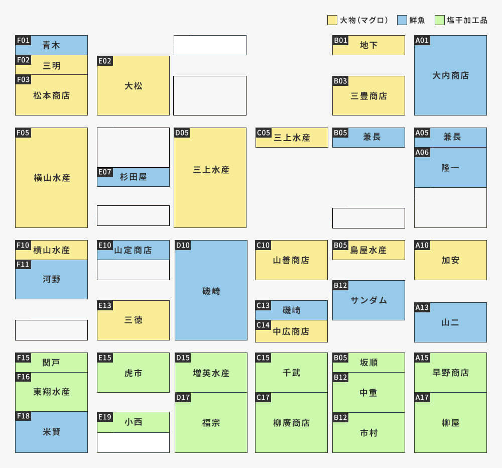 仲卸売場